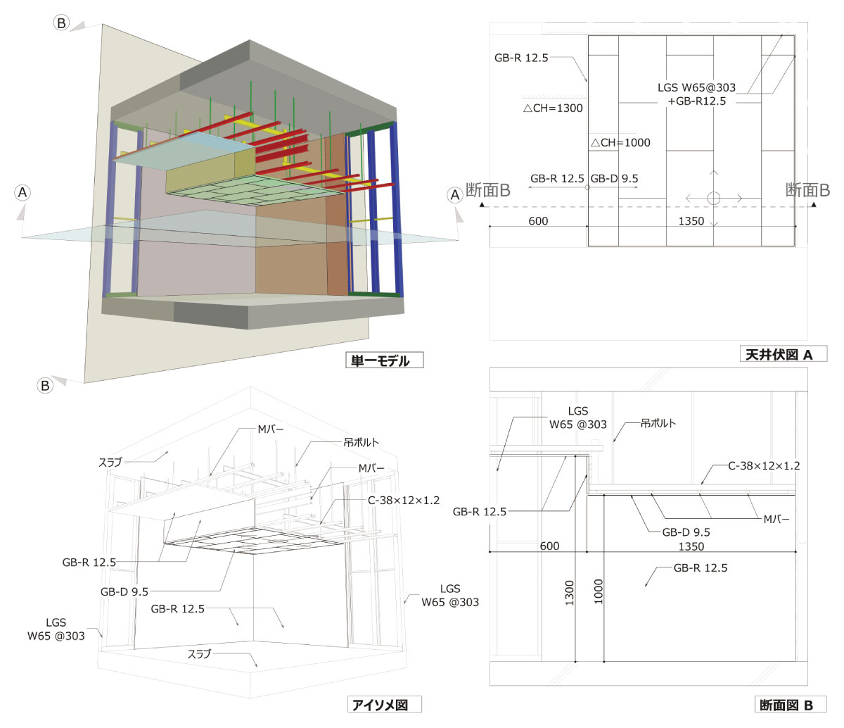 BIMでの作図